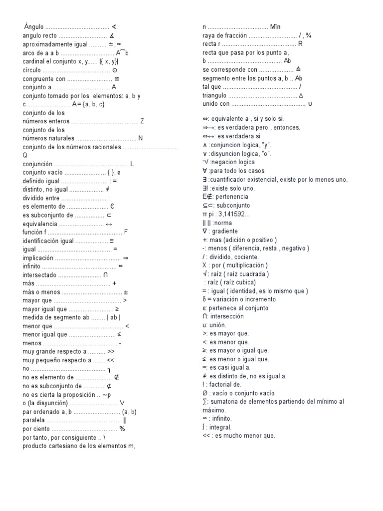 100 Simbolos Matematicos Y Su Significado