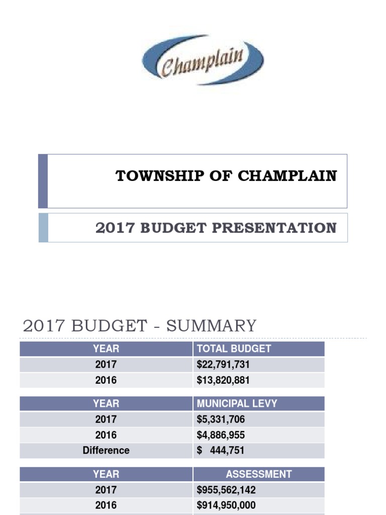 Champlain Township 2017 Budget Presentation PDF Revenue Taxes