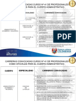 Carreras Convocadas Curso No.41