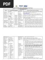 dança do 1º ao 5º