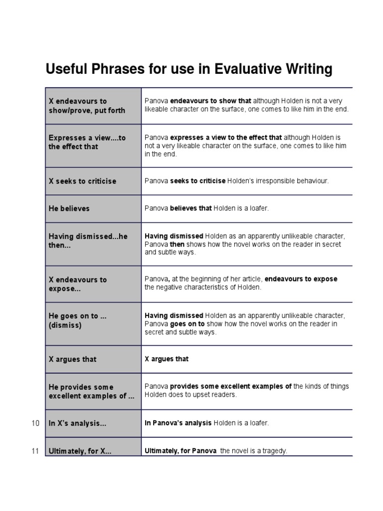 useful phrases guided writing