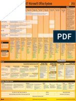 2007officedevelopermap PDF