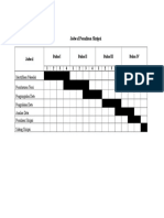 Jadwal Penulisan Skripsi