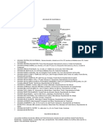 Aduanas de Guatemala y países vecinos