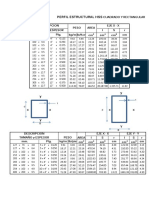 HSS Cuadrado y Rectangular