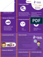 1 Infografia Menudeo Digital