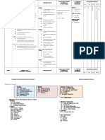 Sow Form 4 2017 Latest-1