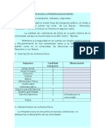 C) Diagnóstico de Acceso e Infrestructura Al Plantel