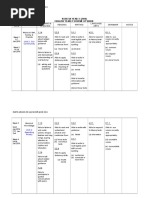 KSSR SK Year 4 (2016) English Yearly Scheme of Work