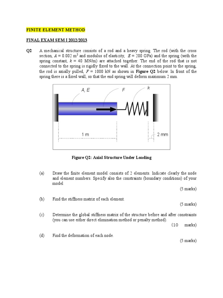 Finite Element Method FINAL EXAM SEM I 2012/2013 Q2: F A, E K | PDF ...