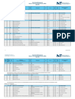 Curriculum_Class17_MBA.pdf