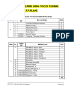 Info Kurikulum 2016 Dan Penyetaraan