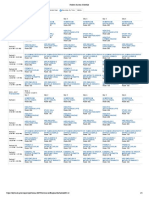 Student Access Schedule