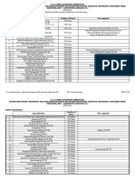 Automotive Servicing NC I CG PDF