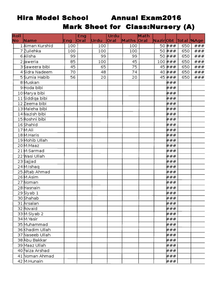 Nursery Class Result Marksheet | PDF