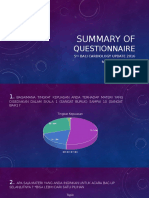 Summary of Questionnaire