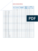 Especificaciones 1 PDF