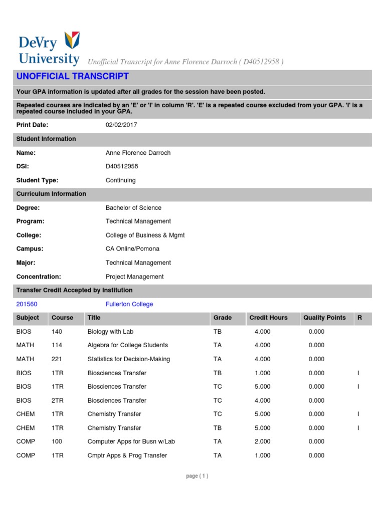 unofficial transcript Grading (Education) Academic Term