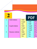 Solutions - Part-1