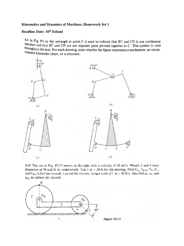 Kinematics and Dynamics of Machines, Homework Set 1 Deadline Date: 16 ...