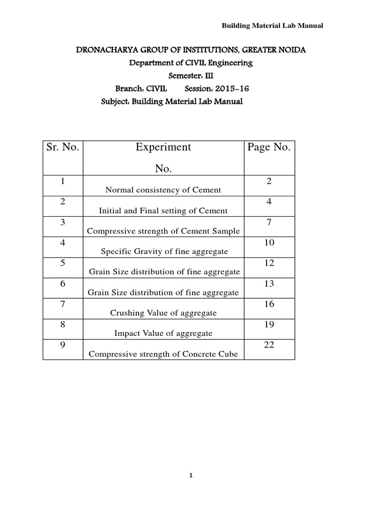 Building Material Lab Manual Overview | PDF | Concrete | Particle Size ...