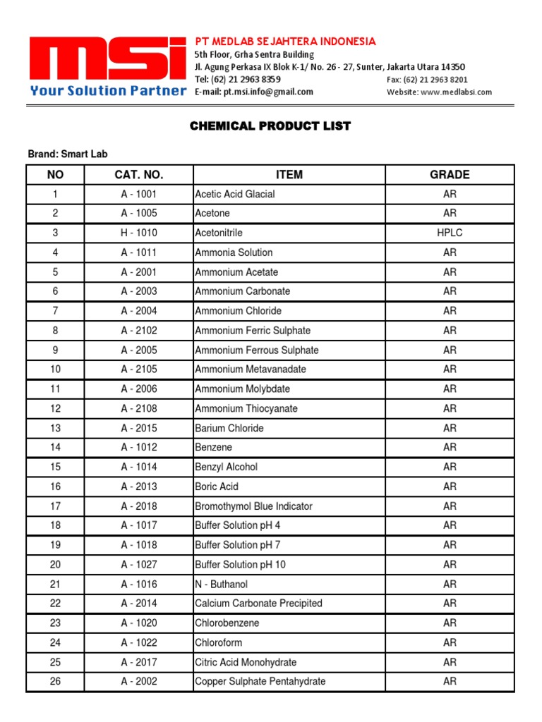 Chemical Product List Smart LabMSI Hydroxide Acid