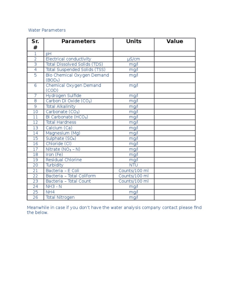 Essential Water Quality Parameters Guide | PDF | Science & Mathematics ...