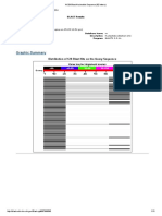 NCBI Blast Nucleotide Sequence Contoh