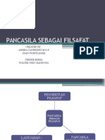 Tugas Pancasila Sebagai Filsafat