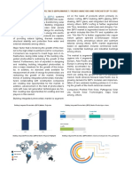 Building Integrated Photovoltaics (BIPV) Market