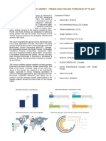 Global Carbon Nanotubes Market