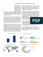 Global Radiation Sensing Field Effect Transistor (RADFETs) Market Trends Analysis & Forecasts To 2022