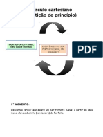 A Objeçâo Do Circulo Vicioso Projetar