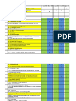 p2 Likely Exams-June 2013