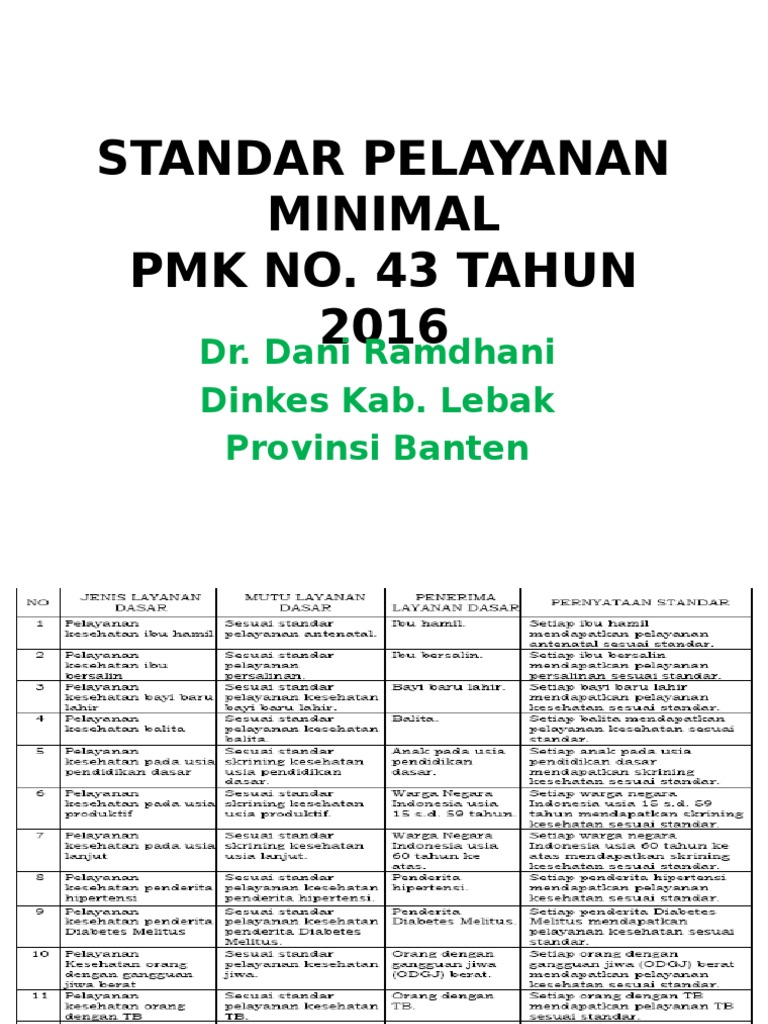 SPM Bidang Kesehatan Kabupaten/Kota  PMK 43 Tahun 2016