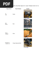 Download Daftar Lengkap Nama Perkakas Dalam Bahasa Inggris Dari a Sampai Z Dilengkapi Gambar Dan Cara Pengucapannya by Ryfaldi SN339484200 doc pdf