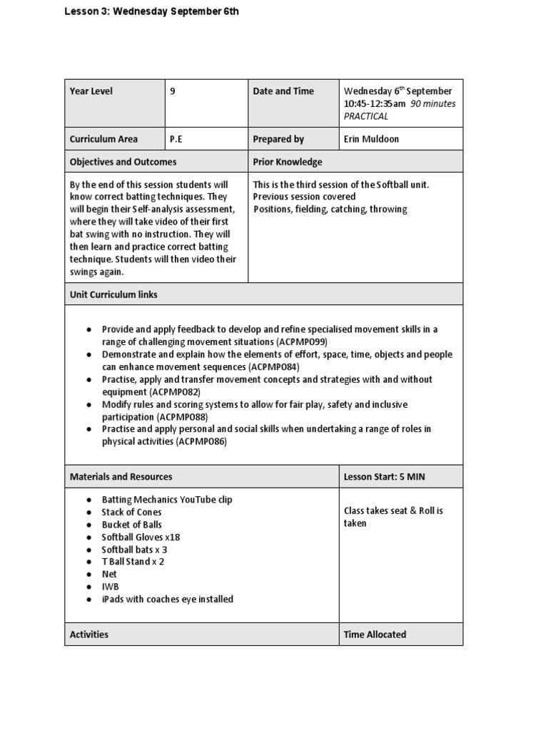 Lesson Plan 3 Batting (Baseball) Softball