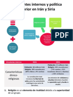 Política Exterior de Irán y Siria, Análisis comparativo (resumido) .pdf