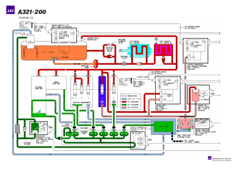 Engine Oil Maintenance Guide | PDF