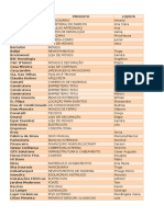 Lista de Contatos - Fornecedores