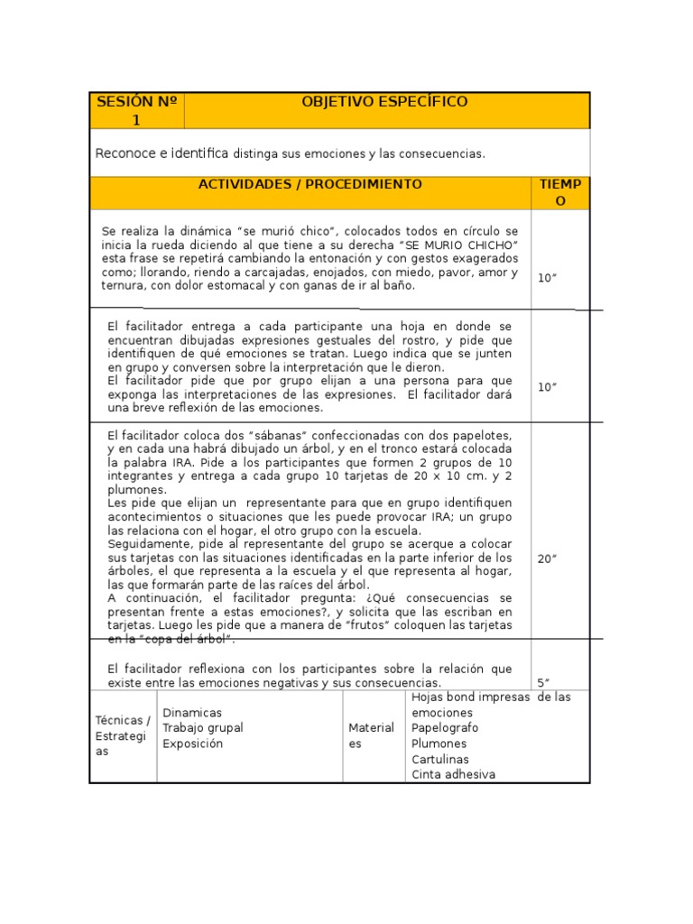 Manejo de Emociones y Control de Ira | PDF | Ira | Las emociones