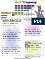 Adverbs of Frequency Worksheet 1 PDF