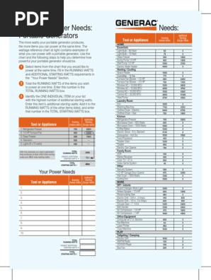 generator sizing chart