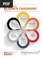 20 Bloom Question Cues Chart PDF | PDF | Critical Thinking | Reading ...