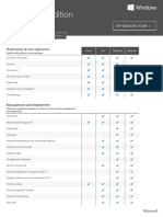 Win10CompareTable_FY17.pdf