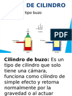 Tipos de Cilindros