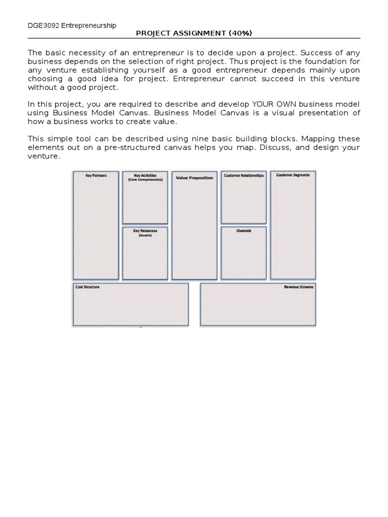 Entrepreneurship Project Assignment Guide | PDF | Business