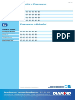 Bus route Wednesfield Wolverhampton schedule