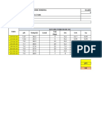 Parameter Pengamatan (Average) PH Baku Mutu (Permen LH No. 09 Tahun 2006) 6-9