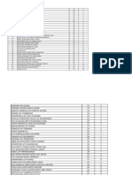 Keputusan Ujian Sumatif 1